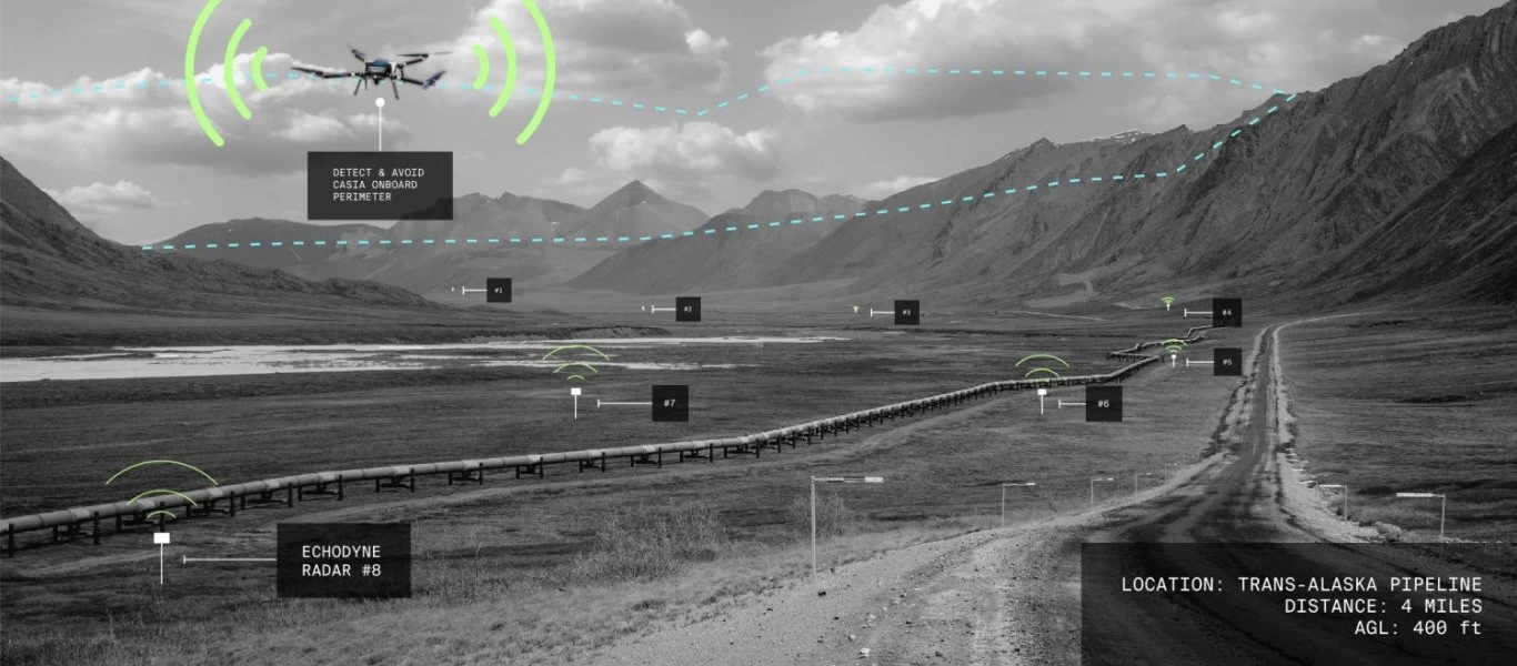 Η Boeing ξεκίνησε τις διαδικασίες έρευνας δυνατοτήτων μη επανδρωμένης πτήσης πέρα από τον ορίζοντα